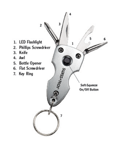 Key Ring Multi-Tool 7-in-1